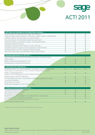 ACT! 2011

 ACT! lässt sich individuell an Ihre Bedürfnisse anpassen …
Layout-Designer für individuelle Änderungen der Oberfläche
Erstellung eigener Felder wie Datums-, Währungs-, Ja/Nein-, Memo- und Bilderfelder
Entfernen, Editieren oder Hinzufügen von eigenen Feldern
Drop-Down-Menüs mit individuellen Inhalten pro Feld möglich
Anpassbare Menüs, Symbolleisten, Spalten- und Navigationsbalken
Anpassbare Vertriebs-Prozesse
Anpassbare Verkaufschancen-Feldnamen sowie -Feldtypen
Anpassbare grafische Cockpits mit dem integrierten Cockpit-Designer
Anpassbare Berichte mit dem integrierten Berichtsdesigner
Sage Servicewelt-Inhalte mit kostenfreien Inhalten und Downloads

 Zugangsmöglichkeiten für ACT! 2011 ...
Online-Zugang über den Web-Browser (Internet-Explorer und Mozilla Firefox)
Offline-Zugang
Mobiler Zugang über Sage Mobile für ACT!*
Unterstützung von Terminal Services/Citrix

  Leistungsstarke Integrationen ...
Vollständige Office- und Outlook-Integration mit Kalender- und Kontaktorganisation
Versendung von Einladungen aus ACT! zu jedem iCalender-fähigen System
(Apple-, Google-Kalender etc.)
Kontakt- und Aktivitätenplanung sowie -erstellung direkt aus
Outlook heraus in der ACT!-Datenbank
ACT! Kontakte können über vCards plattformunabhängig ausgetauscht werden
Lotus Notes-Integration
Excel-Import und -Export
Mozilla Firefox-Integration mit ACT! Premium Web

  Umfassende Administrationsoptionen ...
Automatisches Backup der Datenbank
Automatisierte Datenbank-Pflege
Automatische Synchronisation
Möglichkeit einer „Silent Installation“ inkl. Administration und Aktivierung
Live-Updatefunktion innerhalb der Anwendung
Microsoft SQL-Server 2008 Standard R2 (32- und 64-bit)
als Datenbankgrundlage möglich



*separate Leistung – Details können auf der Sage Webseite eingesehen werden




Sage Software GmbH
Berner Straße 23 • 60437 Frankfurt am Main • Telefon: 069 50007-2222 • Fax: 069 50007-7444 • E-Mail: info@sage.de • Internet: www.sage.de
Änderungen vorbehalten.                                                                                                       Stand 02/2011
 
