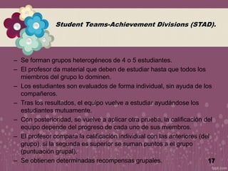 Student Teams-Achievement Divisions (STAD).
– Se forman grupos heterogéneos de 4 o 5 estudiantes.
– El profesor da material que deben de estudiar hasta que todos los
miembros del grupo lo dominen.
– Los estudiantes son evaluados de forma individual, sin ayuda de los
compañeros.
– Tras los resultados, el equipo vuelve a estudiar ayudándose los
estudiantes mutuamente.
– Con posterioridad, se vuelve a aplicar otra prueba, la calificación del
equipo depende del progreso de cada uno de sus miembros.
– El profesor compara la calificación individual con las anteriores (del
grupo), si la segunda es superior se suman puntos a el grupo
(puntuación grupal).
– Se obtienen determinadas recompensas grupales. 17
 
