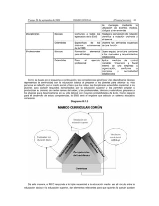 Viernes 26 de septiembre de 2008 DIARIO OFICIAL (Primera Sección) 41
de mensajes mediante la
utilización de distintos medios,
códigos y herramientas
Disciplinares Básicas Comunes a todos los
egresados de la EMS
Realiza la conversión de notación
científica a notación ordinaria y
viceversa
Extendidas Específicas de los
distintos subsistemas
de la EMS
Obtiene las derivadas sucesivas
de una función
Profesionales Básicas Formación elemental
para el trabajo
Opera equipo de oficina conforme
a los manuales y requerimientos
establecidos
Extendidas Para el ejercicio
profesional
Aplica medidas de control
contable, financiero y fiscal
interno de una empresa u
organización, conforme a
principios y normatividad
establecidos
Como se ilustra en el esquema a continuación, las competencias genéricas y las disciplinares básicas
representan la continuidad con la educación básica al preparar a los jóvenes para afrontar su vida
personal en relación con el medio social y físico que los rodea; las disciplinares extendidas capacitan a los
jóvenes para cumplir requisitos demandados por la educación superior y les permiten ampliar o
profundizar su dominio de ciertas ramas del saber; y las profesionales, básicas y extendidas, preparan a
los jóvenes para desempeñarse en su vida laboral con mayores probabilidades de éxito. Como espacio
para el desarrollo de estas competencias, la EMS será el engrane que articule un sistema educativo
coherente.
Diagrama III.1.3
De esta manera, el MCC responde a la triple necesidad a la educación media: ser el vínculo entre la
educación básica y la educación superior, dar elementos relevantes para que quienes la cursan puedan
 