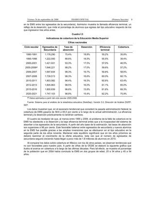 Viernes 26 de septiembre de 2008 DIARIO OFICIAL (Primera Sección) 8
en la EMS entre los egresados de la secundaria). Asimismo muestra la llamada eficiencia terminal, un
reflejo de la deserción, que mide el porcentaje de alumnos que egresa del tipo educativo respecto de los
que ingresaron tres años antes.
Cuadro I.3
Indicadores de cobertura de la Educación Media Superior
Cifras nacionales
Ciclo escolar Egresados de
Secundaria
Tasa de
absorción
Deserción Eficiencia
terminal
Cobertura
1990-1991 1,176,290 75.4% 18.8% 55.2% 35.8%
1995-1996 1,222,550 89.6% 18.5% 55.5% 39.4%
2000-2001 1,421,931 93.3% 17.5% 57.0% 46.5%
2005-2006e/ 1,646,221 98.2% 17.0% 59.6% 57.2%
2006-2007 1,697,834 98.3% 16.7% 59.8% 58.6%
2007-2008 1,739,513 98.3% 16.6% 60.0% 60.1%
2010-2011 1,803,082 98.4% 16.3% 60.6% 63.4%
2012-2013 1,805,863 98.5% 16.0% 61.1% 65.0%
2015-2016 1,800,839 98.6% 15.8% 61.6% 69.3%
2020-2021 1,747,103 98.8% 15.4% 62.2% 75.9%
e/ Datos estimados a partir del ciclo escolar 2005-2006.
Fuente: Sistema para el análisis de la estadística educativa (SisteSep). Versión 5.0, Dirección de Análisis DGPP,
SEP.
Los datos muestran que, en el escenario tendencial que consideró la pasada administración federal, la
cobertura de EMS pasaría de 58.6 a 65.0 por ciento a lo largo de la actual administración. La eficiencia
terminal y la deserción prácticamente no tendrían cambios.
El cuadro es revelador de que, al menos entre 1995 y 2006, el problema de la falta de cobertura en la
EMS ha obedecido a la deserción y la baja eficiencia terminal antes que a la incapacidad del sistema de
absorber a los egresados de la secundaria. A partir del año base de la estimación, las tasas de absorción
son superiores a 98 por ciento. Este favorable balance entre egresados de secundaria y nuevos alumnos
en la EMS fue posible gracias a las amplias inversiones que se efectuaron en el tipo educativo en la
segunda parte de los años noventa. Mantener este equilibrio significará que en los años próximos se
deberá reanimar el crecimiento de la oferta educativa, toda vez que el número de egresados de
secundaria seguirá creciendo hasta llegar a poco más de 1.8 millones de alumnos en 2010.
Al comparar los datos sobre cobertura en México con los de otros países, se observan tendencias que
no son favorables para nuestro país. A partir de cifras de la OCDE se elaboró la siguiente gráfica que
ilustra el avance en cobertura a lo largo de las últimas décadas. Para tal efecto, se muestra el porcentaje
de la población que en 2004 había concluido la EMS en dos grupos de edad, 25 a 34 años y 45 a 54
años.
 