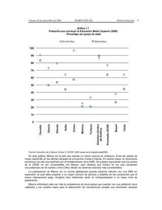 Viernes 26 de septiembre de 2008 DIARIO OFICIAL (Primera Sección) 9
0
10
20
30
40
50
60
70
80
90
100
Canadá
Grecia
Irlanda
Italia
Corea
México
Turquía
EstadosUnidos
deAméica
PromedioOCDE
Brasil
Chile
Gráfica I.1
Población que concluyó la Educación Media Superior (2004)
Porcentaje por grupo de edad
25 a 34 años 45a 54 años
Fuente: Education at a Glance, Anexo 3. OCDE, 2006 (www.oecd.org/edu/eag2006).
En esta gráfica, México es el país que reporta un menor avance en cobertura. Entre los países de
mayor desarrollo en las últimas décadas se encuentran Corea e Irlanda. En ambos casos, el crecimiento
económico ha sido acompañado por el fortalecimiento de la EMS. Se pudiera argumentar que los países
de la OCDE no son comparables con México, pero destaca que incluso en los que comparten
circunstancias con el nuestro, como Chile y Brasil, se observan avances más considerables.
La participación de México en un mundo globalizado guarda estrecha relación con una EMS en
expansión, la cual debe preparar a un mayor número de jóvenes y dotarles de las condiciones que el
marco internacional exige. Empleos bien retribuidos serán la contraprestación a un mejor nivel de
preparación.
México enfrentará cada vez más la competencia de otros países que cuentan con una población poco
calificada y con sueldos bajos para la elaboración de manufacturas simples que demandan escasas
 