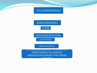 ACT.2 BIODIVERSIDAD




         RAMON MOSQUERA

             TUTOR

        JHON FRANCISCO VIDAL
           CC.98.430.843


          GRUPO-201602-18
UNIVERSIDAD ABIERTA Y A DISTANCIA –
    UNAD ESCUELA DE CIENCIAS
 AGRICOLAS,PECUARIAS Y DEL MEDIO
            AMBIENTE
 