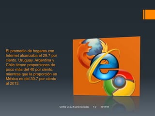 El promedio de hogares con
Internet alcanzaba el 29.7 por
ciento. Uruguay, Argentina y
Chile tienen proporciones de
poco más del 40 por ciento,
mientras que la proporción en
México es del 30.7 por ciento
al 2013.
Cinthia De La Fuente González 1-D 29/11/16
 