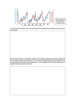 7.- Observeu els gràfics. Quin moment del període representat presenta el nivell de CO2
més elevat?
8.- Per mesurar CO2 a l'actualitat, només cal que elevem globus per prendre mostres de
l’aire en llocs apartats però, sabríeu dir com l’home a pogut mesurar la quantitat de CO2
de l’atmosfera del temps dels dinosaures? I les temperatures? Perquè relacionem el
registre de temperatures amb CO2?
(Esq) Variació del
CO2 en els últims
400.000 anys i
l’increment actual.
 