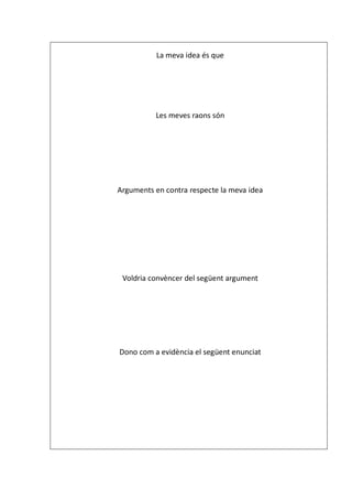 La meva idea és que
Les meves raons són
Arguments en contra respecte la meva idea
Voldria convèncer del següent argument
Dono com a evidència el següent enunciat
 