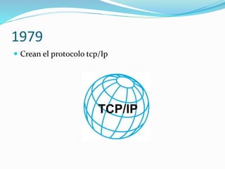 1979
Crean el protocolo tcp/Ip