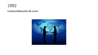 1992
Comercializacióndewww
 