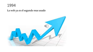 1994
Lawebyaeselsegundomasusado