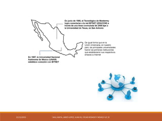 21/12/2015 SAUL MATA, JARED LOPEZ, JUAN KU, YELMI ROSADO Y NOHELY UC 1E