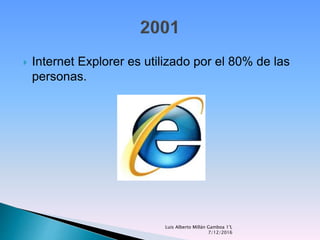  Internet Explorer es utilizado por el 80% de las
personas.
Luis Alberto Millán Gamboa 1°L
7/12/2016
 