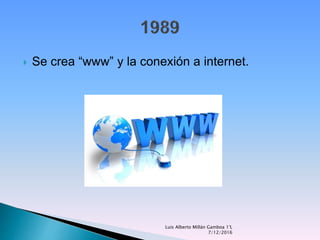  Se crea “www” y la conexión a internet.
Luis Alberto Millán Gamboa 1°L
7/12/2016
 