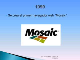  Se crea el primer navegador web “Mosaic”.
Luis Alberto Millán Gamboa 1°L
7/12/2016
 