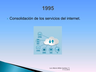  Consolidación de los servicios del internet.
Luis Alberto Millán Gamboa 1°L
7/12/2016
 