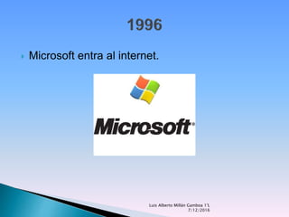  Microsoft entra al internet.
Luis Alberto Millán Gamboa 1°L
7/12/2016
 