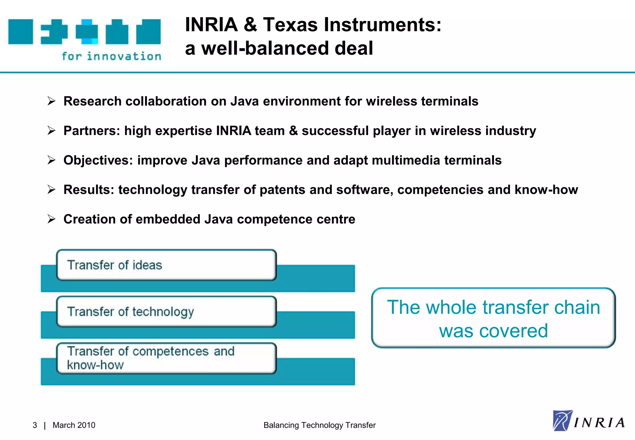INRIA & Texas Instruments:
                         a well-balanced deal

    Research collaboration on Java environment for wireless terminals

    Partners: high expertise INRIA team & successful player in wireless industry

    Objectives: improve Java performance and adapt multimedia terminals

    Results: technology transfer of patents and software, competencies and know-how

    Creation of embedded Java competence centre




                                                                     The whole transfer chain
                                                                          was covered



3 | March 2010                       Balancing Technology Transfer
 
