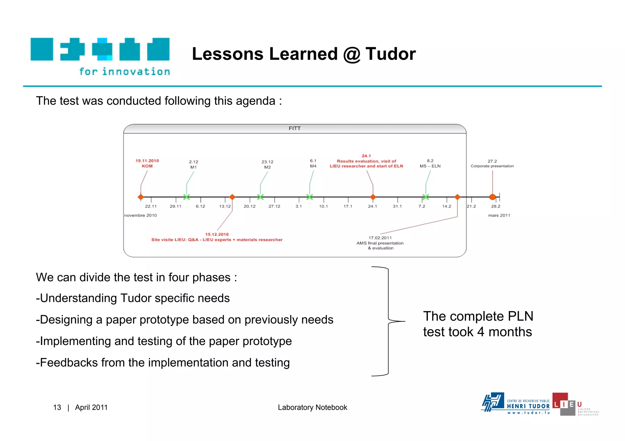 Lessons Learned @ Tudor

The test was conducted following this agenda :




We can divide the test in four phases :
- Understanding Tudor specific needs
- Designing a paper prototype based on previously needs             The complete PLN
                                                                    test took 4 months
- Implementing and testing of the paper prototype
- Feedbacks from the implementation and testing


   13 | April 2011                            Laboratory Notebook
 