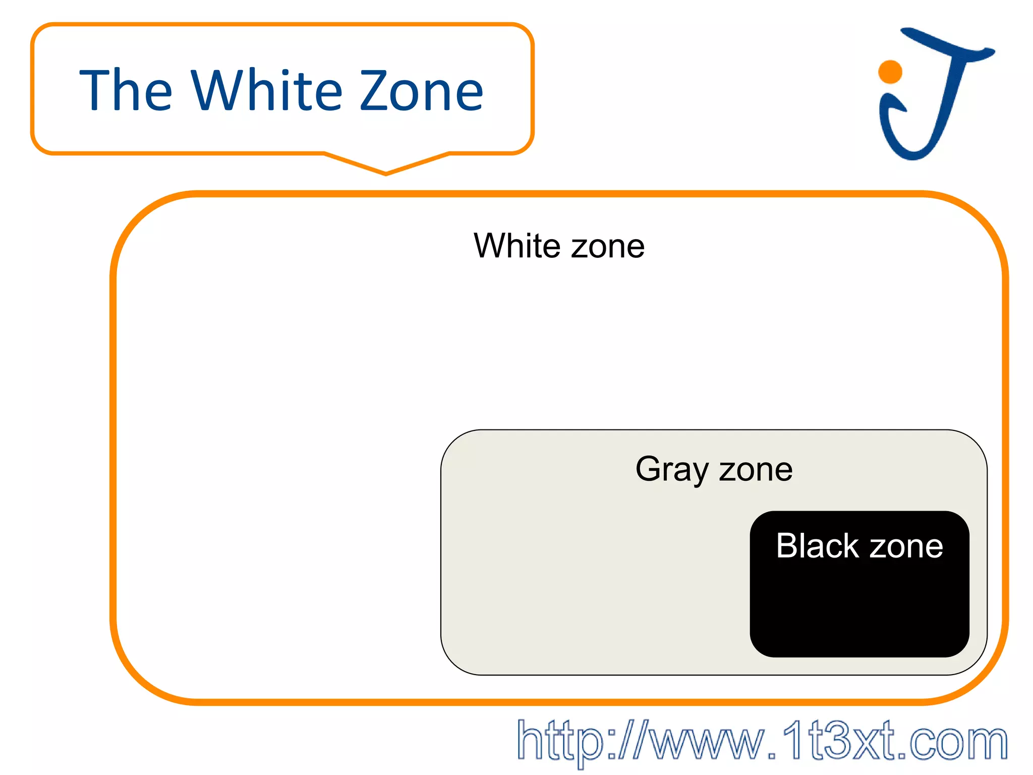 The White Zone

             White zone




                      Gray zone

                             Black zone
 