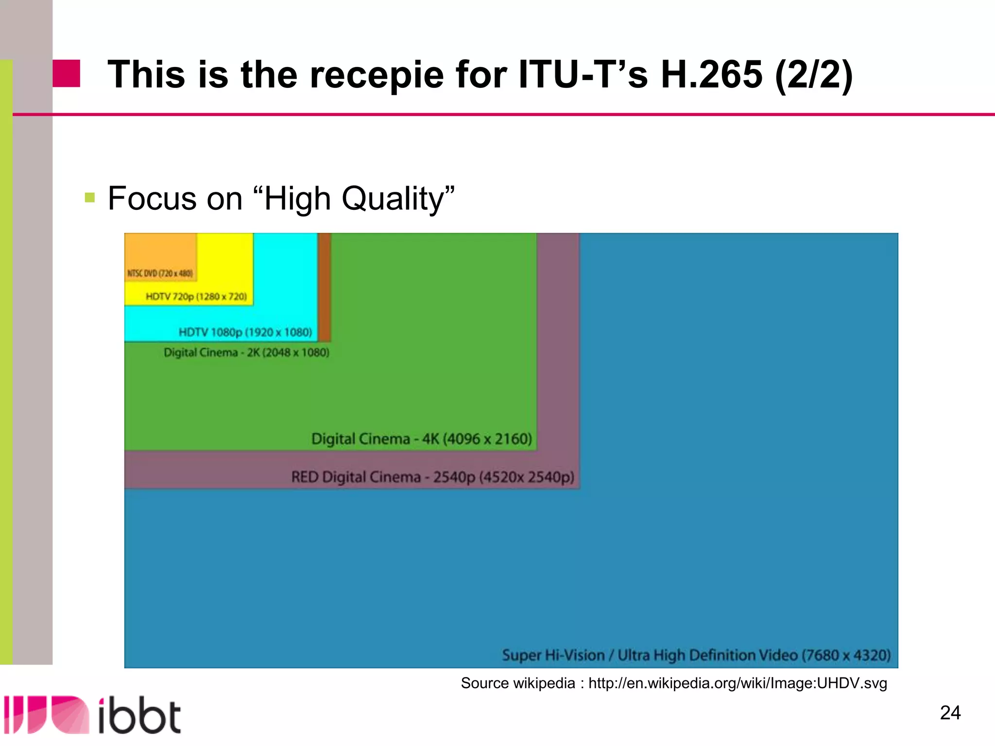 This is the recepie for ITU-T’s H.265 (2/2)


 Focus on “High Quality”




                            Source wikipedia : http://en.wikipedia.org/wiki/Image:UHDV.svg

                                                                                             24
 