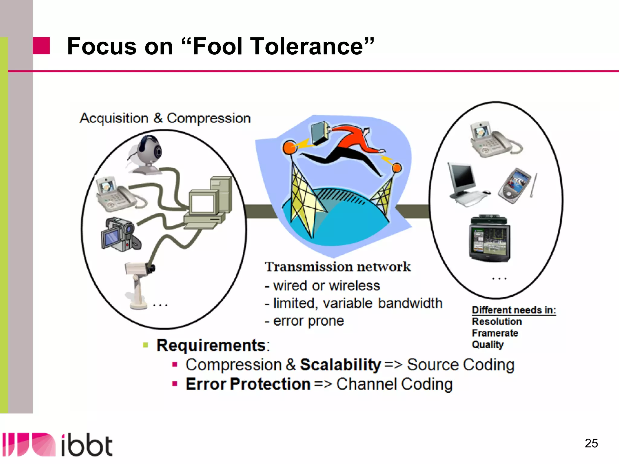 Focus on “Fool Tolerance”




                            25
 
