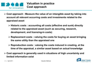 FITT Toolbox: Valuation Methods | PDF