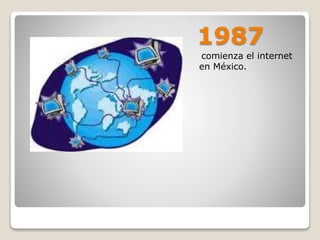 1987 
comienza el internet 
en México. 
 