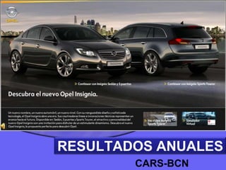 RESULTADOS ANUALES  CARS-BCN 