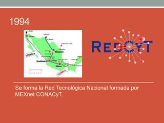1994
Se forma la Red Tecnológica Nacional formada por
MEXnet CONACyT.