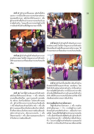 ท่าที่ 27 ผู้รำ�ยกเข่าขึ้นและลง สลับกันทั้งซ้าย
และขวา จากนั้นจะใช้กะลามากระทบกันตามจังหวะ
ของเพลงที่บรรเลง สลับไปมาทั้งซ้ายและขวา เมื่อ
ผู้รำ�ยกเข่าซ้ายขึ้นก็จะนำ�กะลามากระทบกันบริเวณ
ทางฝั่งด้านซ้าย ในขณะที่กะลากระทบกันผู้รำ�จะใช้
การเอียงลำ�ตัวไปด้วยเพื่อให้ดูสวยงามมากยิ่งขึ้น
	 ท่าที่ 28 ผู้รำ�ย่ำ�เท้าอยู่กับที่ พร้อมกับเคาะกะลา
ตามจังหวะเพลง โดยใช้การหมุนควงกะลาไปข้างหน้า
ให้ด้านนอกของกะลาทั้งสองอันมากระทบกันจนเกิด
เสียง
	 ท่าที่ 29 ในท่านี้ผู้รำ�จะต้องเตะเท้าไปข้างหน้า
สลับไปมาทั้งซ้ายและขวาข้างละ 1 ครั้ง พร้อมกับ
ยกแขนขึ้นเหนือศรีษะ และกางแขนเข้า-ออกสลับ
กัน คล้ายๆ กับท่าโบกมือไปมา ในจังหวะที่กางแขน
เข้า ผู้รำ�จะใช้กะลามากระทบกันจนเกิดเสียงดัง
1 ครั้ง พร้อมกับเตะเท้าออกไปข้าง หน้า 1 ครั้ง เมื่อ
ผู้รำ�กางแขนออกซึ่งจะเป็นจังหวะเดียวกับการดึงเท้า
ข้างที่เตะกลับจะเป็นจังหวะของการสลับเปลี่ยนเท้า
หลักการจำ�อย่างง่าย เมื่อกะลากะทบกัน 1 ครั้ง
ให้เตะขาออกไป 1 ครั้ง เมื่อกางแขนออกจะเป็นการ
ทำ�ในจังหวะการสลับเปลี่ยนเท้า
	 ท่าที่ 30 ผู้รำ�ย่ำ�เท้าอยู่กับที่ พร้อมกับเคาะกะลา
ตามจังหวะเพลง โดยใช้การหมุนควงกะลาไปข้างหน้า
ให้แขนทั้สองข้างสลับขึ้นและลงตามจังหวะเพลง ใช้
ด้านนอกของกะลาทั้งสองอันมากระทบกันจนเกิดเสียง
	 ท่าที่ 31 ผู้รำ�ในท่านี้จะต้องใช้การสืบเท้าไปด้าน
ข้างสลับกันทั้งซ้ายและขวาข้างละ สองจังหวะ โดย
ใช้เท้าอีกข้างขยับตามไปทางด้านข้าง ท่านี้จะคล้ายๆ
กับการสไลด์ตัวไปด้านข้าง จากนั้นในระหว่างการสืบ
เท้าจะต้องใช้มือทั้งสองข้างกางเข้าและออกไปด้านข้าง
ลำ�ตัว เพื่อให้กะลามากระทบกันในจังหวะเท้าชิด ทำ�ให้
เกิดเสียงตามจังหวะของการสืบเท้าด้วย
ท่าการเคลื่อนไหวร่างกายไปทางขวา
	 ให้ผู้รำ�สืบเท้าขวาไปทางขวา 1 ครั้ง ตามด้วย
เท้าซ้ายสืบตามมา 1 ก้าว จากนั้นผู้รำ�จะวางเท้า
ซ้ายลงในตำ�แหน่งชิดกับเท้าขวา เหมือนกับการยก
แล้วชิด ในขณะที่เท้าชิดกันผู้รำ�จะนำ�กะลามากระทบกัน
1 ครั้ง เมื่อเท้าทั้งสองข้างชิดติดกันแล้ว ผู้รำ�จะสืบเท้า
ขวาออกไปทางขวาอีก 1 ครั้งซึ่งเป็นการสืบเท้าจังหวะ
ที่ 2 ในระหว่างนี้ผู้รำ�จะทำ�พร้อมกับกางแขนออกไป
ข้างลำ�ตัว จากนั้นจะสืบเท้าซ้ายตามมาเพื่อยกแล้วชิด
33
 