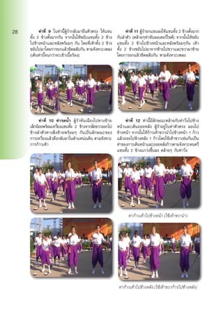 ท่าที่ 9 ในท่านี้ผู้รำ�กลับมายืนตัวตรง ให้แขน
ทั้ง 2 ข้างตั้งฉากกัน จากนั้นให้ขยับแขนทั้ง 2 ข้าง
ไปข้างหน้าและหลังพร้อมๆ กัน โดยที่เท้าทั้ง 2 ข้าง
ขยับไปมาโดยการยกแล้วชิดสลับกัน ตามจังหวะเพลง
(เต้นท่านี้จนกว่าจะเข้าเนื้อร้อง)
	 ท่าที่ 10 ท่ารดน้ำ� ผู้รำ�หันเฉียงไปทางซ้าย
เล็กน้อยพร้อมเหวี่ยงแขนทั้ง 2 ข้างจากฝั่งขวาออกไป
ข้างลำ�ตัวทางฝั่งซ้ายพร้อมๆ กันเป็นลักษณะของ
การเหวี่ยงแล้วดึงกลับมาในตำ�แหน่งเดิน ตามจังหวะ
การก้าวเท้า
	 ท่าที่ 11 ผู้รำ�ยกแขนลงให้แขนทั้ง 2 ข้างตั้งฉาก
กับลำ�ตัว (คล้ายๆท่าขับมอเตอร์ไซค์) จากนั้นให้ขยับ
แขนทั้ง 2 ข้างไปข้างหน้าและหลังพร้อมๆกัน เท้า
ทั้ง 2 ข้างขยับไปมาจากซ้ายไปขวาและขวามาซ้าย
โดยการยกแล้วชิดสลับกัน ตามจังหวะเพลง
	 ท่าที่ 12 ท่านี้มีลักษณะคล้ายกับท่าวิ่งไปข้าง
หน้าและเดินถอยหลัง ผู้รำ�อยู่ในท่าตัวตรง มองไป
ข้างหน้า จากนั้นให้ก้าวเท้าขวานำ�ไปข้างหน้า 1 ก้าว
แล้วถอยไปข้างหลัง 1 ก้าวโดยใช้เท้าขวาเช่นกันเป็น
ท่าของการเดินหน้าและถอยหลังก้าวตามจังหวะดนตรี
แขนทั้ง 2 ข้างแกว่งขึ้นลง คล้ายๆ กับท่าวิ่ง
ท่าก้าวเท้าไปข้างหน้า (ใช้เท้าขวานำ�)
ท่าก้าวเท้าไปข้างหลัง (ใช้เท้าขวาก้าวไปข้างหลัง)
28
 