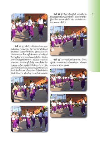 ท่าที่ 20 ผู้รำ�เดินก้าวเท้าไปตามจังหวะเพลง
ในลักษณะการยกแล้วชิด เริ่มจากการยกเท้าซ้ายไป
ชิดเท้าขวา ในขณะที่เท้าชิดกัน ผู้รำ�จะเอียงลำ�ตัว
เล็กน้อย ยกกะลาขึ้นมาอยู่ในตำ�แหน่งระหว่างหัวไหล่
กับกกหูเพื่อนำ�มากระทบกันจนเกิดมีเสียง เมื่อก้าว
เท้าซ้ายให้เอียงตัวไปทางขวา ศรีษะเอียงตามลำ�ตัว
(ท่าคล้ายๆ กับการเอาหูไปใกล้ๆ กะลาเพื่อฟังเสียง
กะลากระทบกัน) การเต้นท่านี้หลักการจำ�ง่ายๆ คือ
เมื่อก้าวเท้าเพื่อยกชิดให้เอียงลำ�ตัวไปในทิศทางตรงกัน
ข้ามกับข้างที่ยก เช่น เมื่อยกเท้าขวาไปชิดเท้าซ้ายให้
เอียงตัวไปทางซ้าย พร้อมกับเคาะกะลา ในตำ�แหน่งเดิม
	 ท่าที่ 21 ผู้รำ�ยืนย่ำ�เท้าอยู่กับที่ แบบสลับเท้า
ซ้ายและขวาพร้อมกับโยกตัวไปมา เมื่อยกเท้าข้างใด
ผู้รำ�จะนำ�กะลามาเคาะฝั่งนั้น เช่น ยกเท้าซ้าย ก็จะ
นำ�กะลามาเคาะฝั่งซ้าย
	 ท่าที่ 22 ผู้รำ�จับคู่หันหน้าเข้าหากัน ย่ำ�เท้า
อยู่กับที่ ยกแขนซ้ายขวาขึ้นลงสลับกัน พร้อมกับ
เคาะกะลาตามจังหวะเพลง
31
 