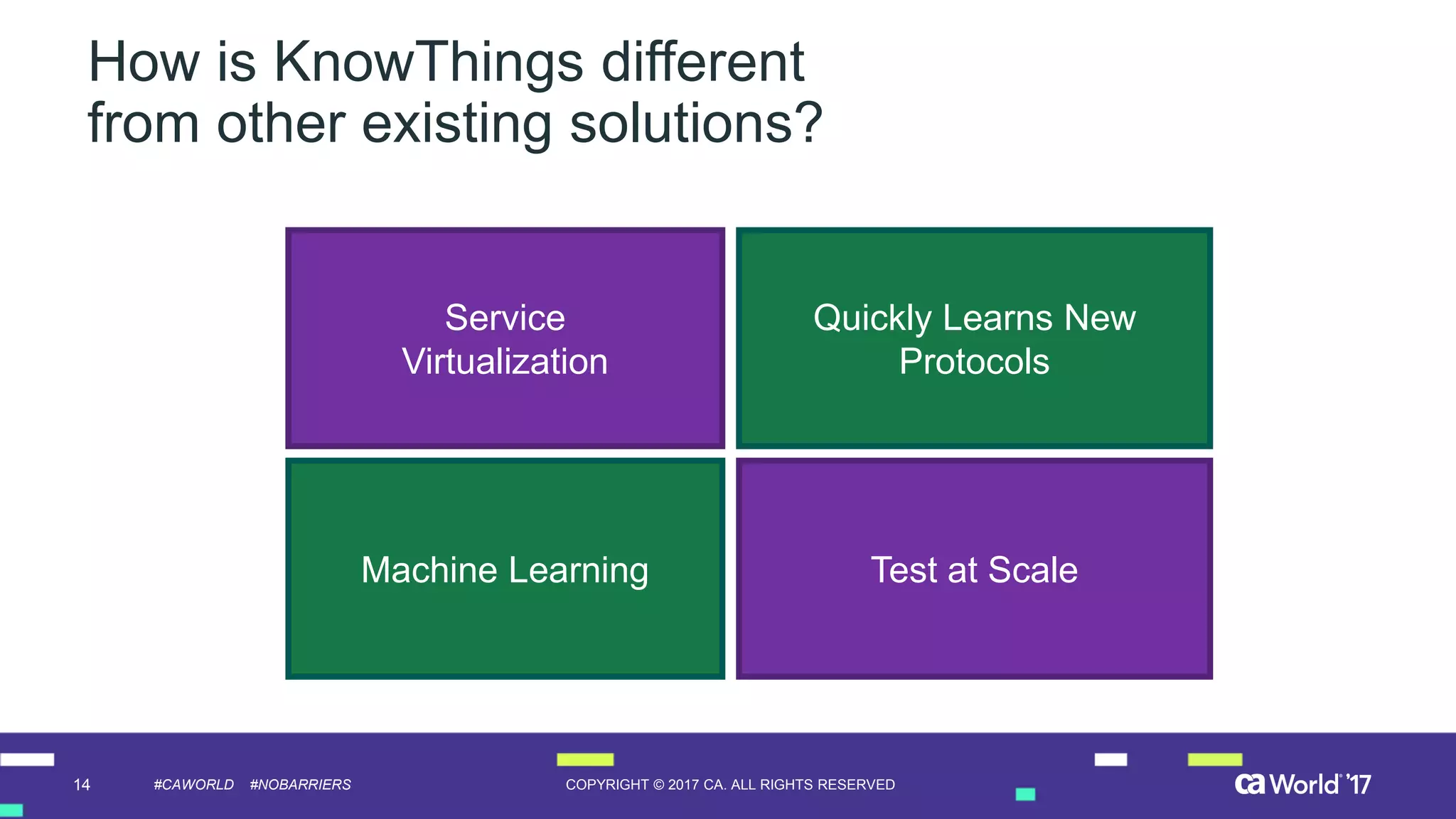 14 COPYRIGHT © 2017 CA. ALL RIGHTS RESERVED#CAWORLD #NOBARRIERS
How is KnowThings different
from other existing solutions?
Machine Learning
Quickly Learns New
Protocols
Service
Virtualization
Test at Scale
 