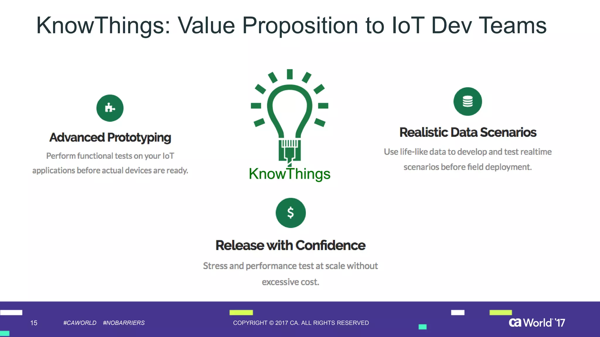 15 COPYRIGHT © 2017 CA. ALL RIGHTS RESERVED#CAWORLD #NOBARRIERS
KnowThings
KnowThings: Value Proposition to IoT Dev Teams
 