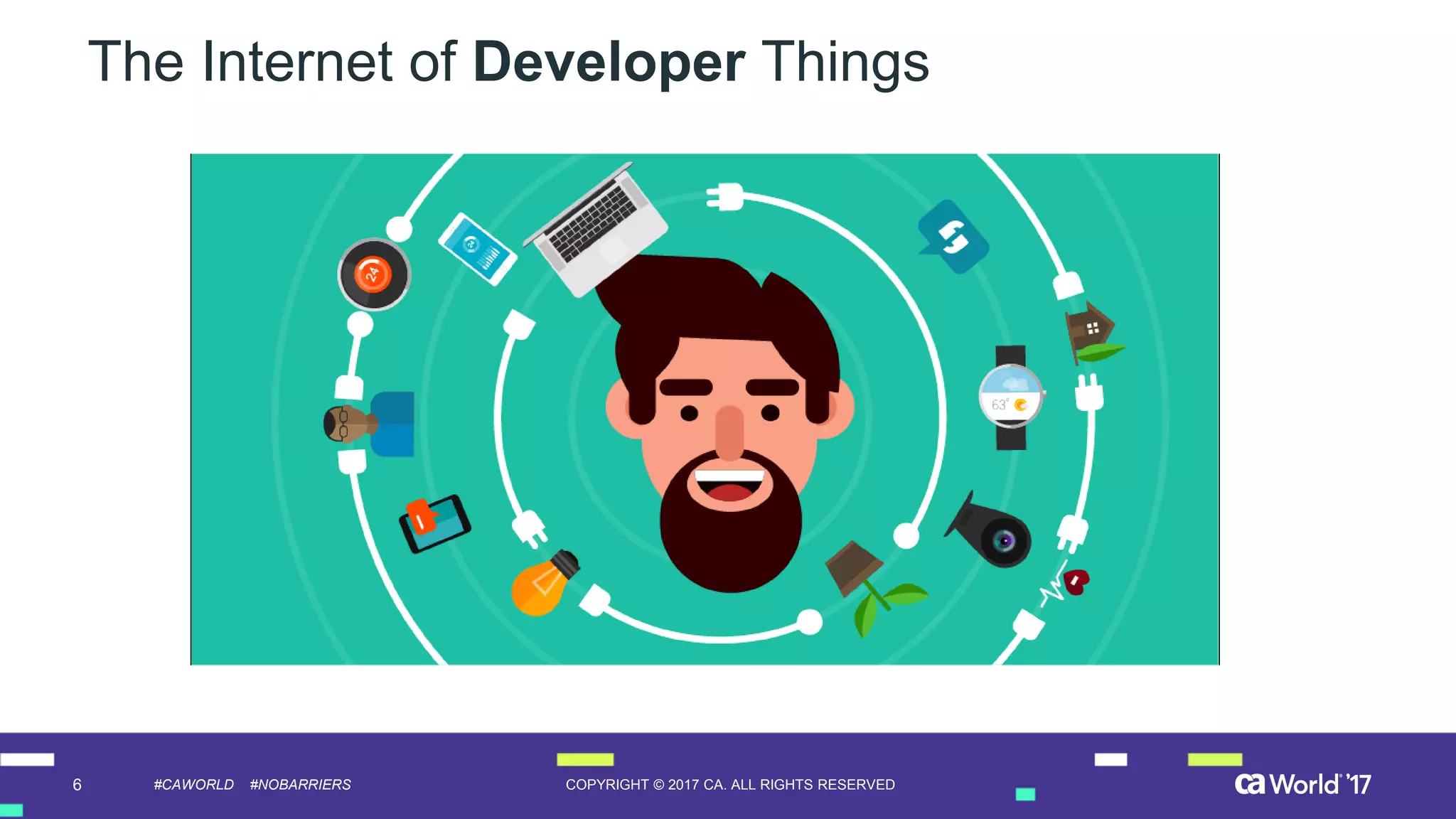 6 COPYRIGHT © 2017 CA. ALL RIGHTS RESERVED#CAWORLD #NOBARRIERS
The Internet of Developer Things
 
