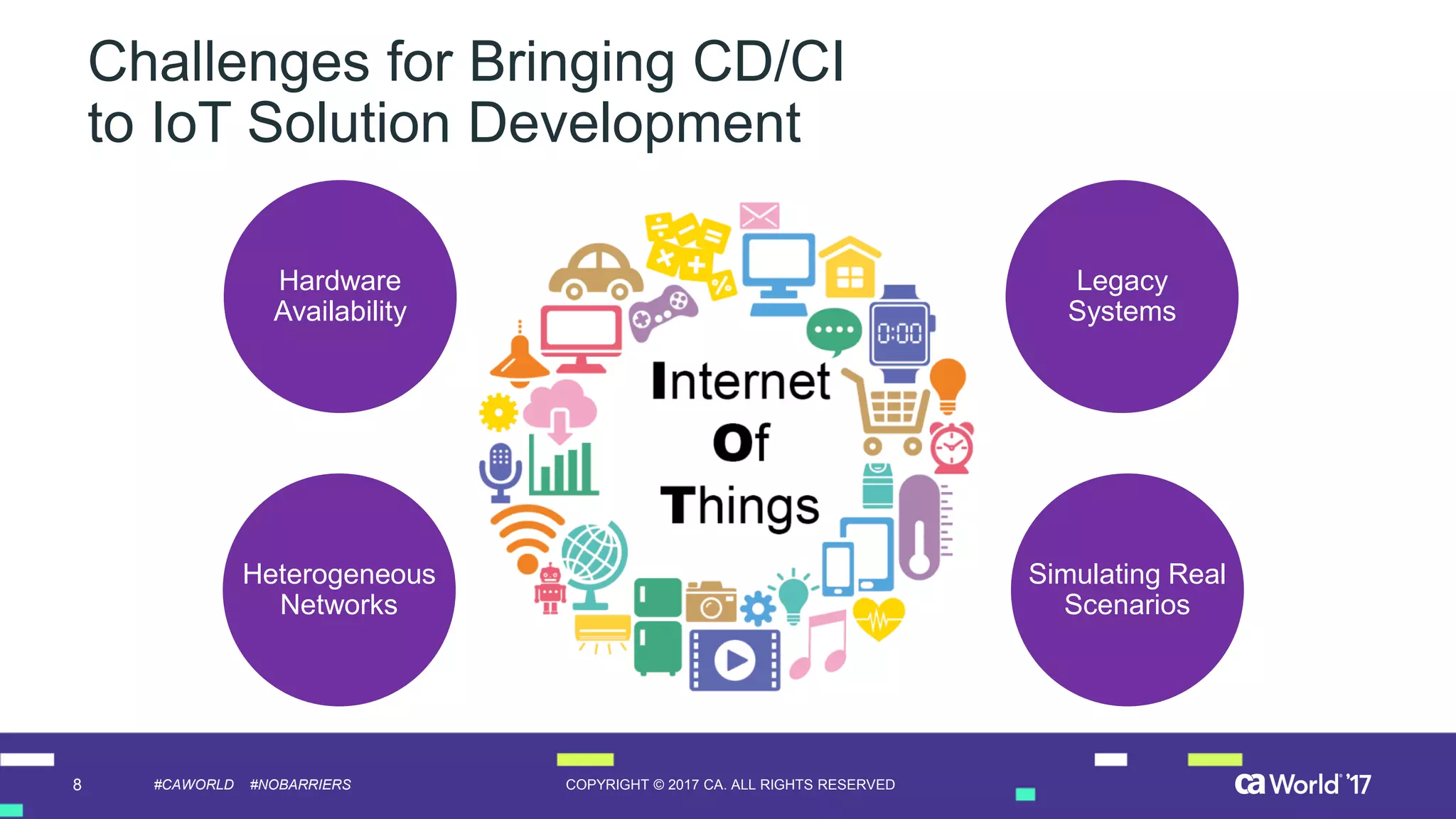 8 COPYRIGHT © 2017 CA. ALL RIGHTS RESERVED#CAWORLD #NOBARRIERS
Simulating Real
Scenarios
Legacy
Systems
Challenges for Bringing CD/CI
to IoT Solution Development
Hardware
Availability
Heterogeneous
Networks
 