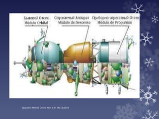 Jaqueline Michell Osorio Yam 1-D 08/12/2016
 