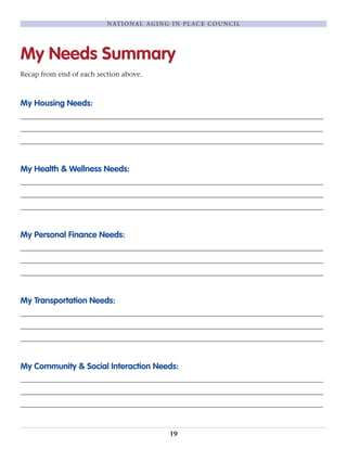 My Needs Summary
Recap from end of each section above.
My Housing Needs:
_________________________________________________________________________________________
_________________________________________________________________________________________
_________________________________________________________________________________________
My Health & Wellness Needs:
_________________________________________________________________________________________
_________________________________________________________________________________________
_________________________________________________________________________________________
My Personal Finance Needs:
_________________________________________________________________________________________
_________________________________________________________________________________________
_________________________________________________________________________________________
My Transportation Needs:
_________________________________________________________________________________________
_________________________________________________________________________________________
_________________________________________________________________________________________
My Community & Social Interaction Needs:
_________________________________________________________________________________________
_________________________________________________________________________________________
_________________________________________________________________________________________
19
NATIONAL AGING IN PLACE COUNCIL
 