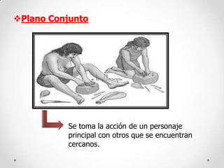 Plano Conjunto

Se toma la acción de un personaje
principal con otros que se encuentran
cercanos.

 