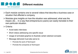 Different modules


 Each module contains one to several videos that describe a business case or
  situation that affected a company
 Modules give insights on how the situation was addressed, what was the
  impact, etc… in a way that entrepreneurs (users) can easily translate to their
  own particular situation.
 Criteria:
     •    Avoid static interviews
     •    Short videos addressing one specific issue
     •    Usage of animated graphics to illustrate certain abstract concepts
     •    Message delivered must also serve to:
             -   Promote the work of Technoport
             -   Promote the companies at Technoport



5 | April 2011                          Entrepreneurship Know-How Repository
 