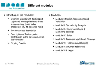 Different modules


 Structure of the modules:                            Modules:
     • Opening Credits with Technoport                       • Module I: Market Assessment and
         Logo and message related to the                         Validation
         success story (case to be                           • Module II: Opportunity Analysis
         presented) (10-15 seconds max)
                                                             • Module III: Communications &
     • Business case description                                 Marketing strategy
     • Description of Technoport’s                           •   Module IV: Sales
         contribution in the development of
         the company                                         •   Module V: Business Model and Strategy
     • Closing Credits                                       •   Module VI: Finance & Accounting
                                                             •   Module VII: Human resources
                                                             •   Module VIII: Legal




6 | April 2011                     Entrepreneurship Know-How Repository
 