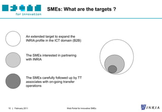 SMEs: What are the targets ?




                An extended target to expand the
                INRIA profile in the ICT domain (B2B)



                The SMEs interested in partnering
                with INRIA




                The SMEs carefully followed up by TT
                associates with on-going transfer
                operations




10 | February 2011                         Web Portal for Innovative SMEs
 