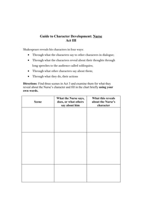 Act3scene4 5character gt