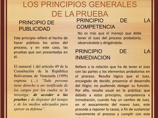 PRINCIPIO DE
PUBLICIDAD
Este principio refiere al hecho de
hacer públicos los actos del
proceso, y en este caso, las
pruebas que son presentadas en
él.
El numeral 1 del artículo 49 de la
Constitución de la República
Bolivariana de Venezuela (1999)
expresa: (…) “Toda persona
tiene derecho a ser notificada de
los cargos por los cuales se le
investiga; de acceder a las
pruebas y de disponer del tiempo
y de los medios adecuados para
ejercer su defensa”.
LOS PRINCIPIOS GENERALES
DE LA PRUEBA
PRINCIPIO DE LA
COMPETENCIA
No es más que el manejo que debe
tener el Juez del proceso probatorio,
observándole y dirigiéndole.
PRINCIPIO DE LA
INMEDIACION
Refiere a la relación que ha de tener el Juez
con las partes y los elementos probatorios en
el proceso. Resulta lógico que el Juez,
encargado de decidir, presencie el desarrollo
del litigio; no pudiendo delegar su función.
Por ello, resulta usual en la práctica; que
debido a estos principios, competencia e
inmediación, cuando hay un cambio de Juez,
en el avocamiento del nuevo Juez, este
procede a reponer la causa, a fin de sustanciar
nuevamente el proceso y cumplir con este
 