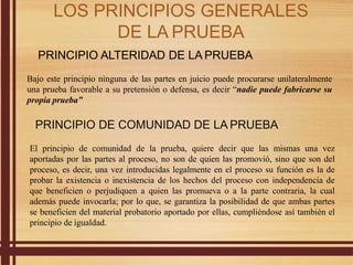 PRINCIPIO ALTERIDAD DE LA PRUEBA
Bajo este principio ninguna de las partes en juicio puede procurarse unilateralmente
una prueba favorable a su pretensión o defensa, es decir “nadie puede fabricarse su
propia prueba”
PRINCIPIO DE COMUNIDAD DE LA PRUEBA
El principio de comunidad de la prueba, quiere decir que las mismas una vez
aportadas por las partes al proceso, no son de quien las promovió, sino que son del
proceso, es decir, una vez introducidas legalmente en el proceso su función es la de
probar la existencia o inexistencia de los hechos del proceso con independencia de
que beneficien o perjudiquen a quien las promueva o a la parte contraria, la cual
además puede invocarla; por lo que, se garantiza la posibilidad de que ambas partes
se beneficien del material probatorio aportado por ellas, cumpliéndose así también el
principio de igualdad.
LOS PRINCIPIOS GENERALES
DE LA PRUEBA
 