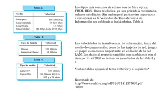 Los tipos más comunes de enlace son de fibra óptica,
FDDI, RDSI, línea telefónica, ya sea privada o conmutada,
enlaces satelitales. Sin embargo el parámetro importante
a considerar es la Velocidad de Transferencia de
Información sea cableada o Inalámbrica. Tabla 2
Las velocidades de transferencia de información, tanto del
medio de comunicación, como de las tarjetas de red, juegan
un papel sumamente importante en el diseño de la red
LAN. Los datos al respecto también son cambiantes con el
tiempo. En el 2008 se tenían los resultados de la tabla 3 y
4
*Estas tablas apoyan al tema anterior y al siguiente*
Rescatado de:
http://www.redalyc.org/pdf/614/61411377003.pdf
,2008
 