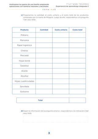 3
Analizamos los gastos de una familia empleando
operaciones con números naturales y decimales
1.er
y 2.° grado | Secundaria
Experiencia de aprendizaje integrada 2
Proponemos la cantidad, el costo unitario y el costo total de los productos
comprados por la mamá de Milagros. Luego de ello, respondemos a la pregunta
1 del caso leído.
c)
Según la información de la pregunta anterior, respondemos a la indicación 2 del
caso leído.
d)
Producto
Plátano
Manzana
Papel higiénico
Choros
Pescado
Hojas bond
Gaseosa
Aceite
Alcohol
Hojas cuadriculadas
Servilleta
Golosina
Cantidad Costo unitario Costo total
Total
 