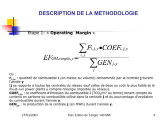 DESCRIPTION DE LA METHODOLOGIE


            Etape 1: « Operating Margin »



                                            ...