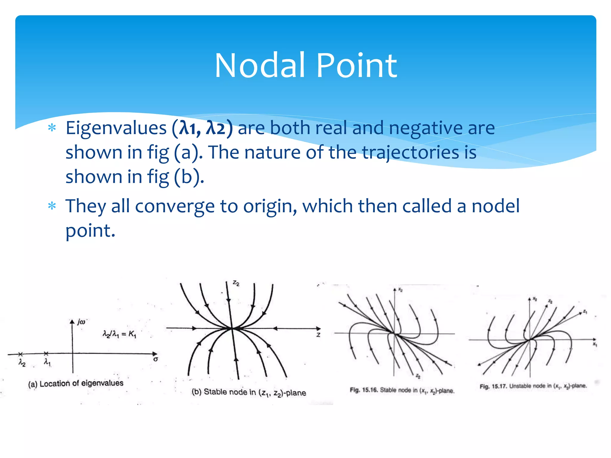  Eigenvalues (λ1, λ2) are both real and negative are
shown in fig (a). The nature of the trajectories is
shown in fig (b).
 They all converge to origin, which then called a nodel
point.
Nodal Point
 
