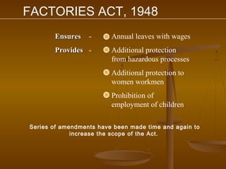 FACTORIES ACT, 1948
       Ensures    -      Annual leaves with wages
       Provides -        Additional protection
                         from hazardous processes
                         Additional protection to
                         women workmen
                         Prohibition of
                         employment of children

Series of amendments have been made time and again to
             increase the scope of the Act.
 