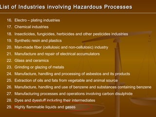 List of Industries involving Hazardous Processes

  16. Electro – plating industries
  17. Chemical industries
  18. Insecticides, fungicides, herbicides and other pesticides industries
  19. Synthetic resin and plastics
  20. Man-made fiber (cellulosic and non-cellulosic) industry
  21. Manufacture and repair of electrical accumulators
  22. Glass and ceramics
  23. Grinding or glazing of metals
  24. Manufacture, handling and processing of asbestos and its products
  25. Extraction of oils and fats from vegetable and animal source
  26. Manufacture, handling and use of benzene and substances containing benzene
  27. Manufacturing processes and operations involving carbon disulphide
  28. Dyes and dyestuff including their intermediates
  29. Highly flammable liquids and gases
 