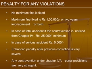 PENALTY FOR ANY VIOLATIONS

  •   No minimum fine is fixed

  •   Maximum fine fixed is Rs.1,00,000/- or two years
      imprisonment     or both.

  •   In case of fatal accident if the contravention is noticed
      from Chapter IV - Rs. 25,000/- minimum

  •   In case of serious accident Rs. 5,000/-

  •   Enhanced penalty after previous conviction is very
      severe.

  •   Any contravention under chapter IVA – penal provisions
      are very stringent.
 